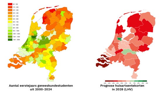Een infographic met 2 kaarten van Nederland. Op de eerste zijn verschillen in regio's aangetoond in verschillende kleuren om de aantallen geneeskundestudenten aan te tonen. Op de tweede zijn verschillen in regio's aangetoond in verschillende kleuren om aan te geven in welke regio's huisartsentekorten worden voorspeld in 2028.