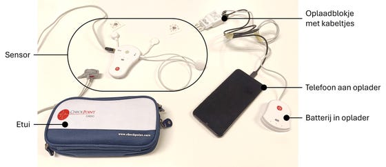 De inhoud van het etui dat bij de sensor hoort