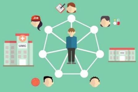 Animatie PsyNet